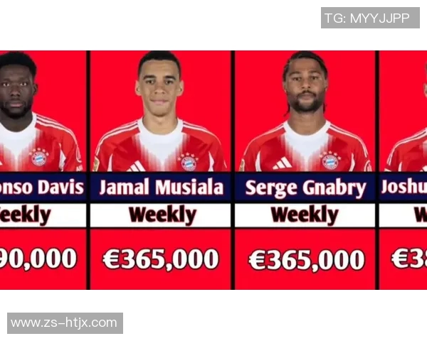 全球足球明星周薪揭秘：谁是收入最高的球员与他们的财富故事