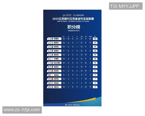 南京排球队在钻石联赛积分榜上以79分稳居第一名展现强劲实力