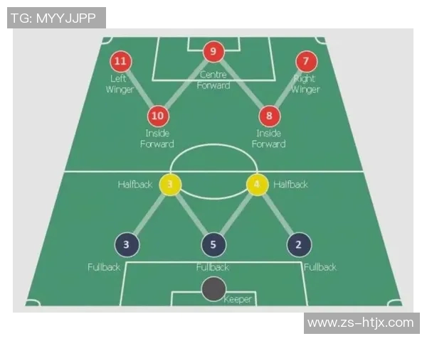 深入分析西安足球队阵地战策略及其战术特点解析