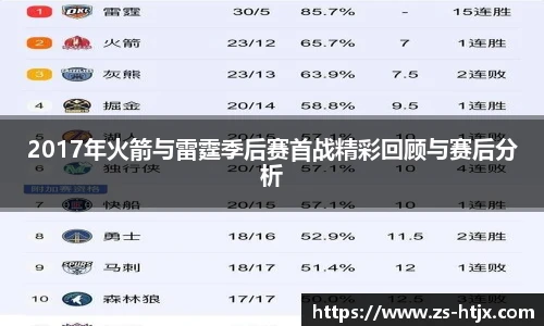 2017年火箭与雷霆季后赛首战精彩回顾与赛后分析