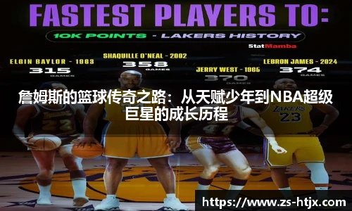 詹姆斯的篮球传奇之路：从天赋少年到NBA超级巨星的成长历程