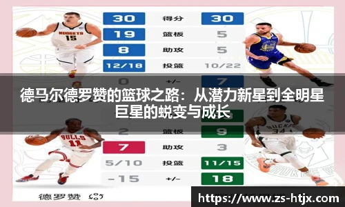 德马尔德罗赞的篮球之路：从潜力新星到全明星巨星的蜕变与成长
